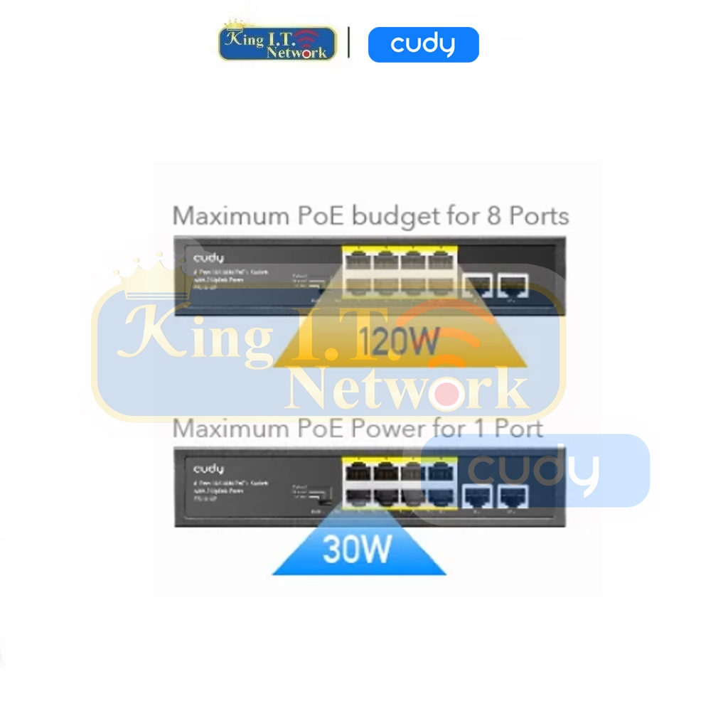 CUDY (FS1010PG) 8-Port 10/100M PSE RJ-45 +2 RJ45 10/100/1000M Uplink ...