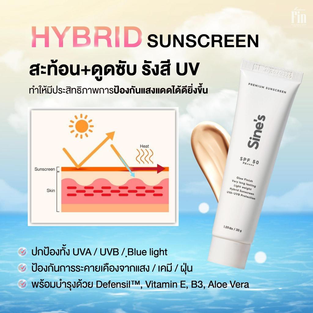 Madame Fin โปรโมชั่นครีมกันแดด Sine's Sunscreen SPF 50 PA+++ 3 หลอด ...