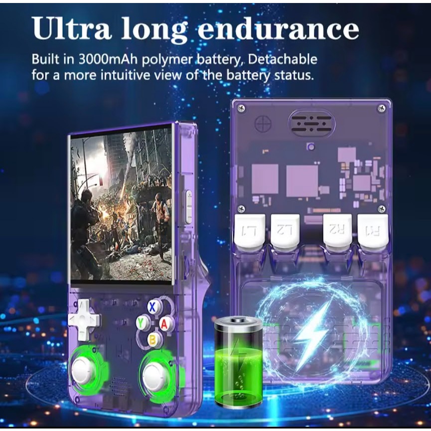 ของแท้100% R36 Ultra Retro คอนโซลวิดีโอเกมมือถือระบบLinux 4.0นิ้ว