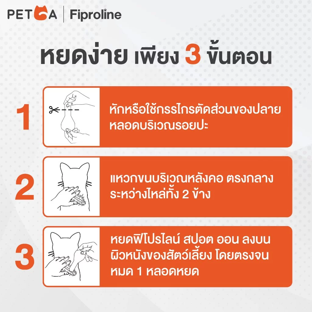 Fiproline Spot On Cat รายละเอียดสินค้า
