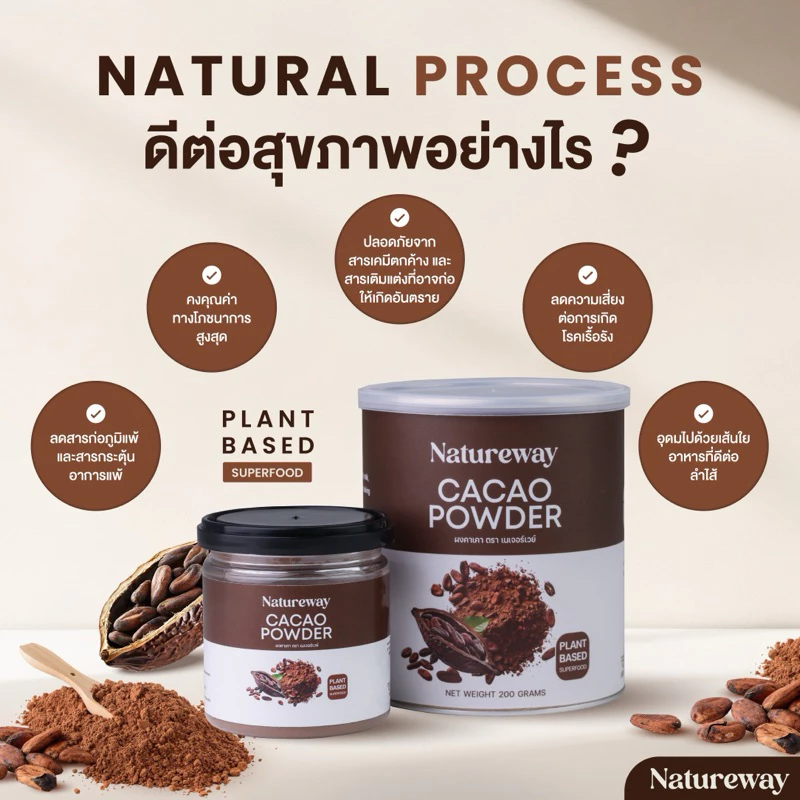 เนเจอร์เวย์ ผงคาเคา ขนาด 50g, 200g Natureway Cacao Powder