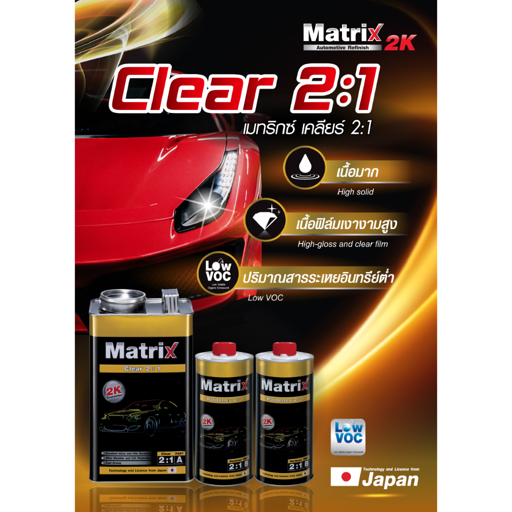 แลคเกอร์ TOA Matrix(เมทริกซ์) 2K 2:1 (เนื้อ 0.946 ลิตร + ฮาร์ด 0.473 ...