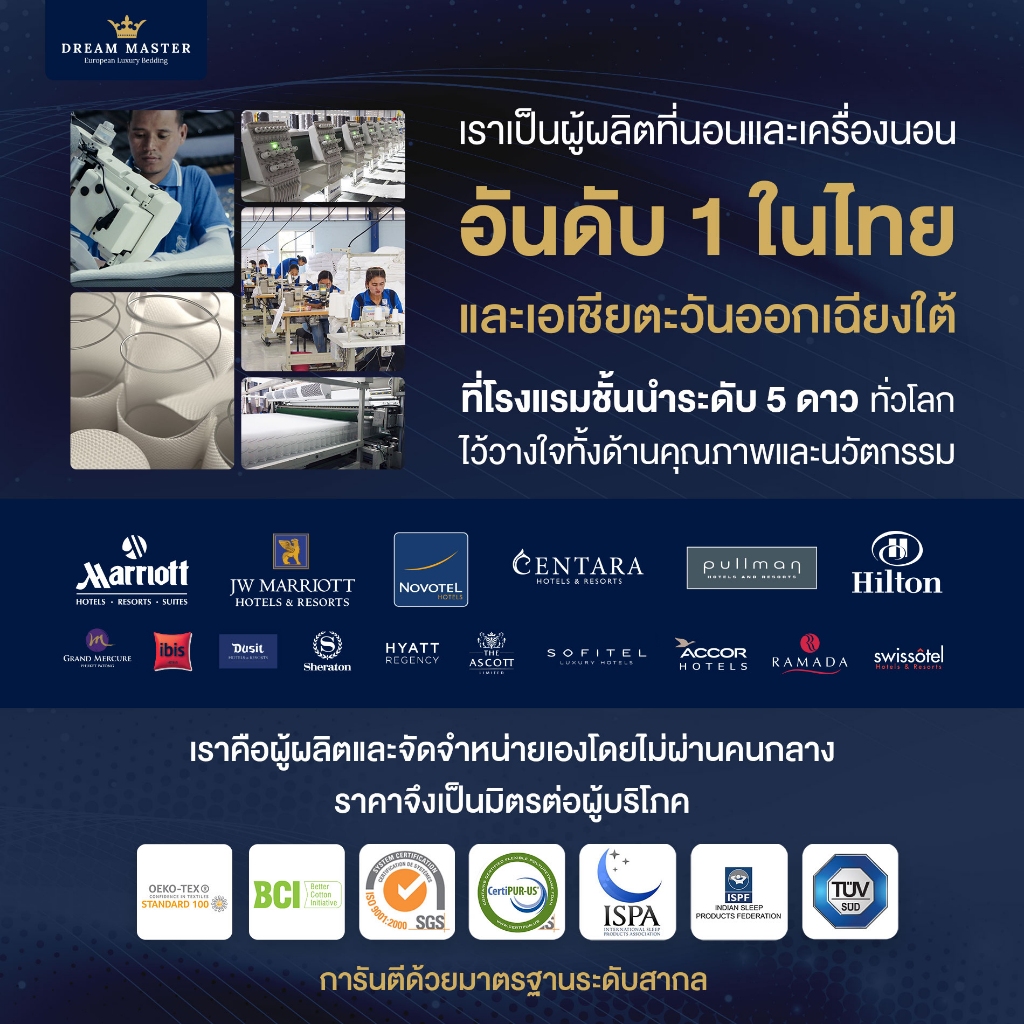 Dream Master รุ่น Cloud 9 ที่นอนพ็อกเก็ตสปริงเสริม HD โฟมและยางพาราธรรมชาติแท้พร้อม Pillow Top