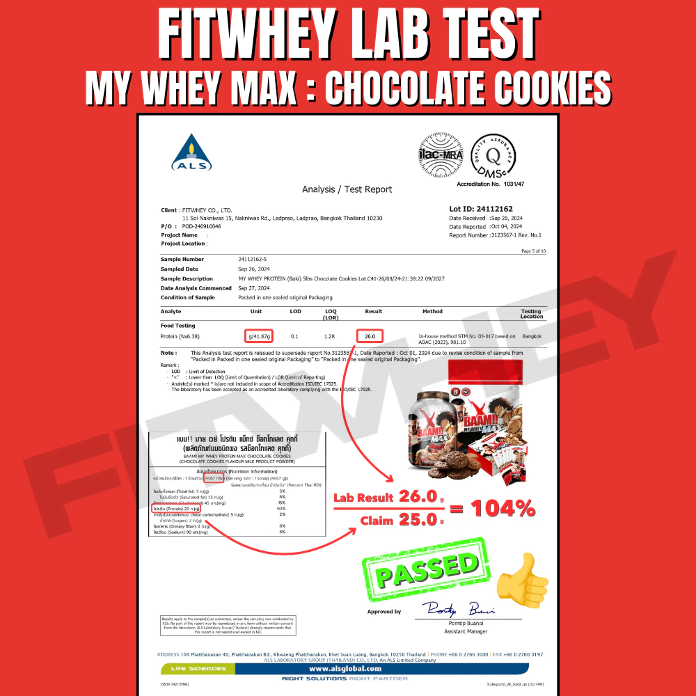 FITWHEY BAAM MY WHEY PROTEIN MAX (5 LB) | โปรตีนคุณภาพดีในราคาที่คุ้มค่า |