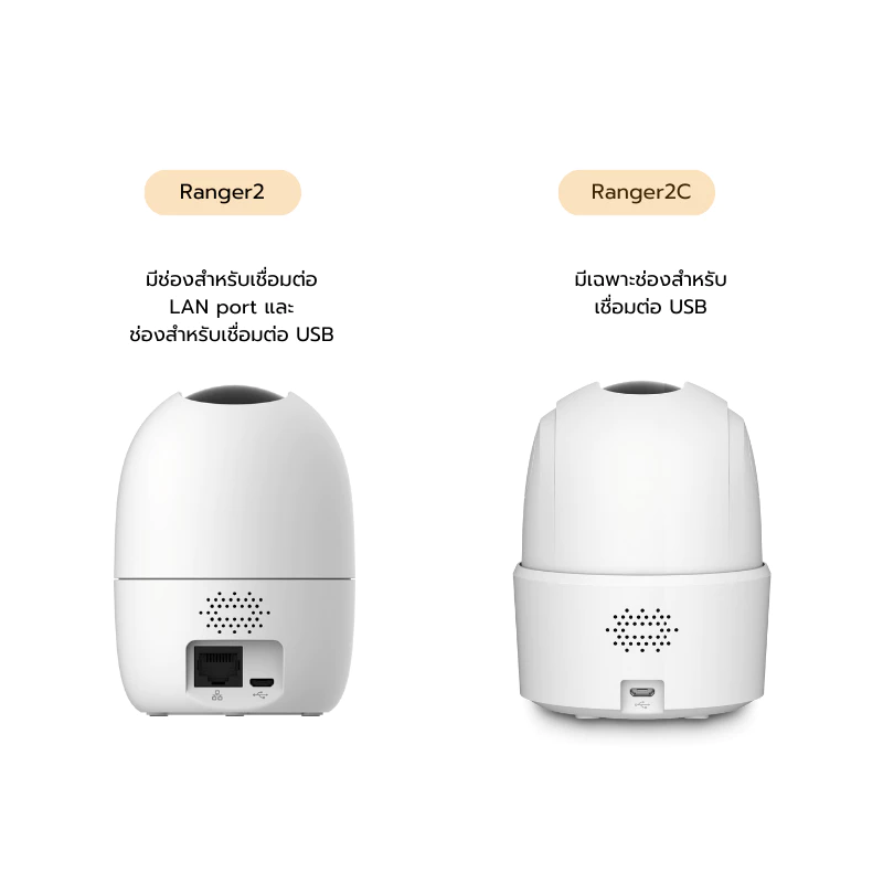 IMOU รุ่น Ranger 2 กล้องวงจรปิด WIFI ภายใน คมชัด 2-4 MP และ รุ่น 2C คมชัด 5MP มี Soft AP Version พูดคุยโต้ตอบ ประกัน 2 ปี
