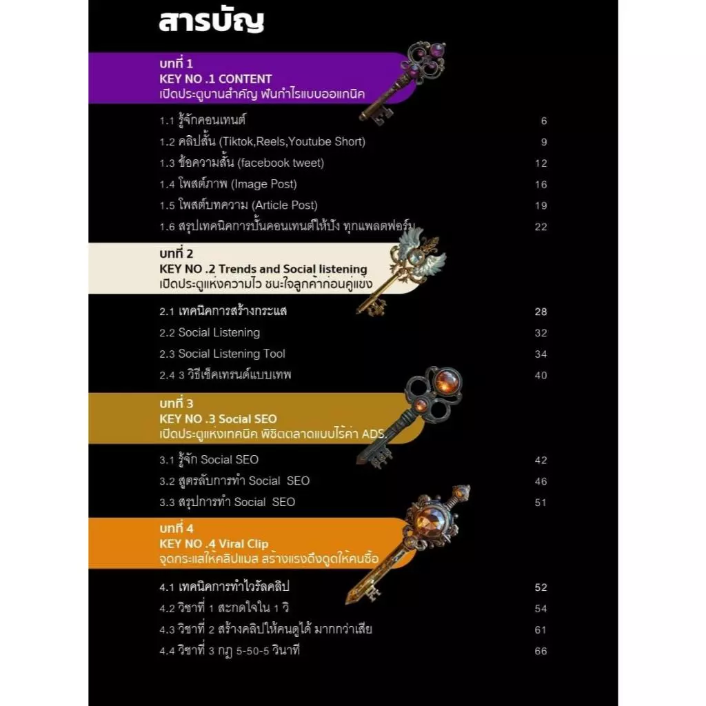 รีวิวจากผู้เรียนคอร์สออนไลน์