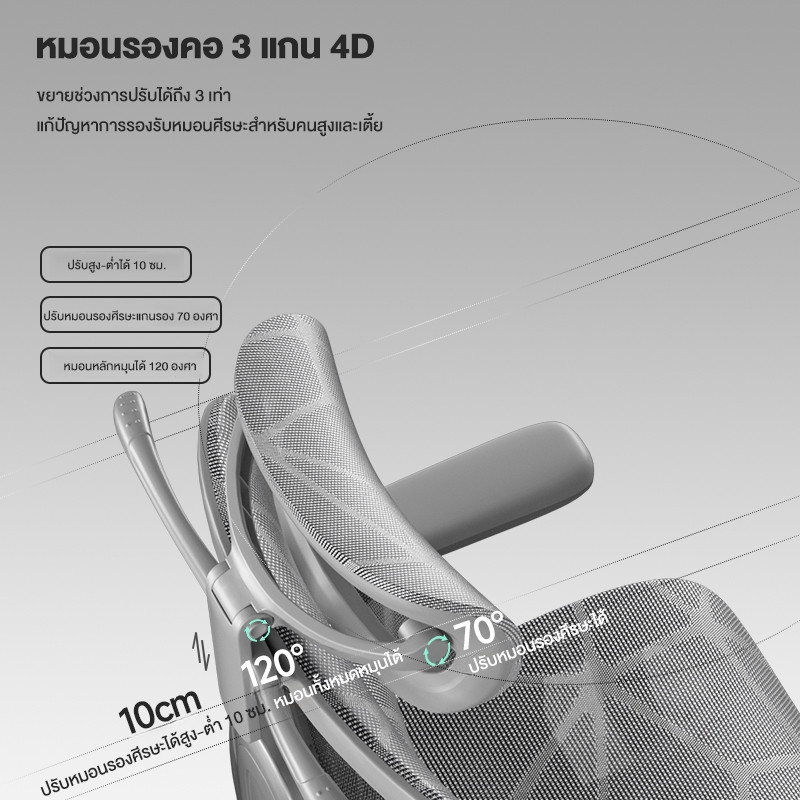 Kris E05 เก้าอี้เพื่อสุขภาพ เก้าอี้สีเทา ดีไซน์ตามหลักสรีรศาสตร์ Ergonomic ระบายอากาศดีเยี่ยม Ergonomic