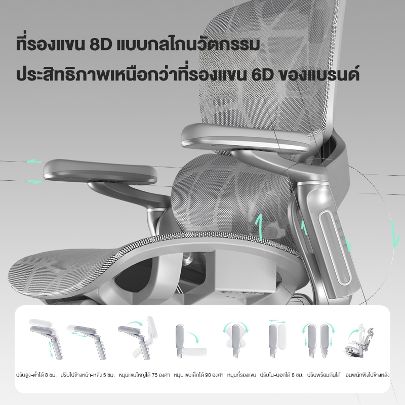 Kris E05 เก้าอี้เพื่อสุขภาพ เก้าอี้สีเทา ดีไซน์ตามหลักสรีรศาสตร์ Ergonomic ระบายอากาศดีเยี่ยม Ergonomic