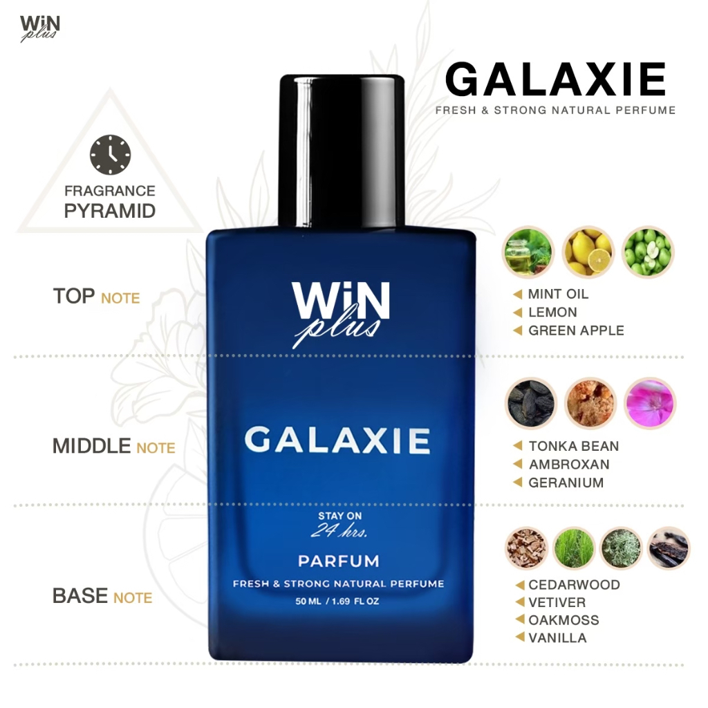 WiNPlus Perfume SET เนื้อคู่ตุนาหงัน (กาแล็กซี่ + กาล่า) | Shopee Thailand