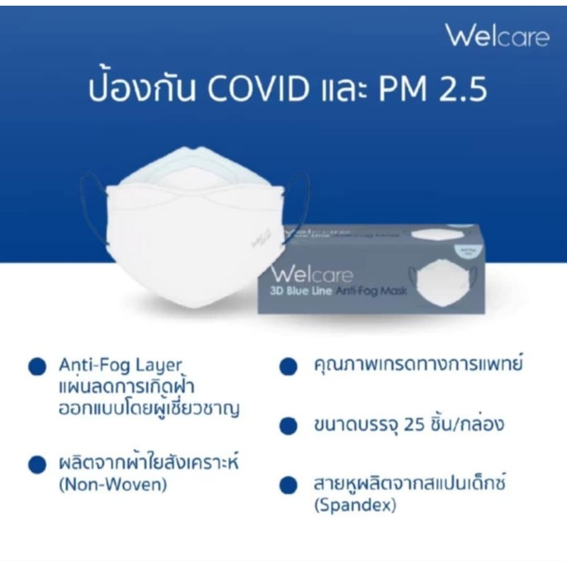 Welcare 3D Blue Line Anti-Fog Maskหน้ากากอนามัยเวลแคร์ ทรง 3D บลูไลน์ ...