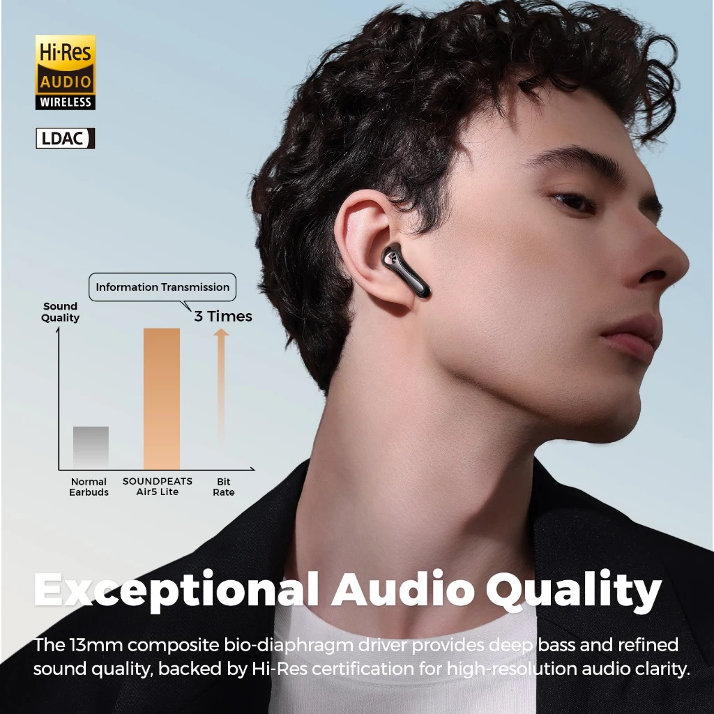 SOUNDPEATS Air5 Lite หูฟังบลูทูธ 5.4 Hi-Res LDAC หูฟังไร้สาย มี Game Mode True Wireless