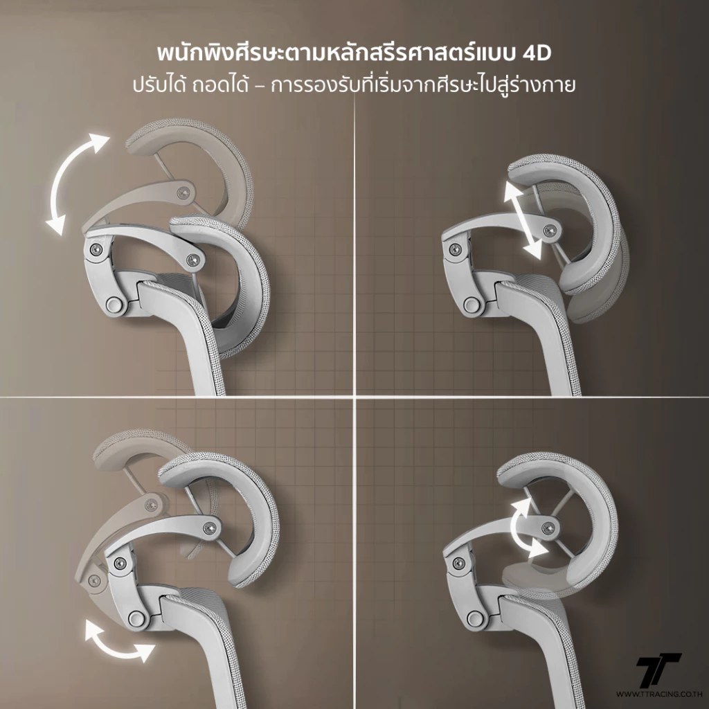 TTRacing TT AEROFLEX Ergochair GravitySync Support เก้าอี้คอม ปรับเอนได้ 110 - 140 องศา ที่วางแขน 3D