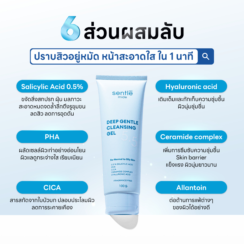 sentle mide Deep Gentle Cleansing Gel เจลล้างหน้าสำหรับผิวมัน-ธรรมดา ...