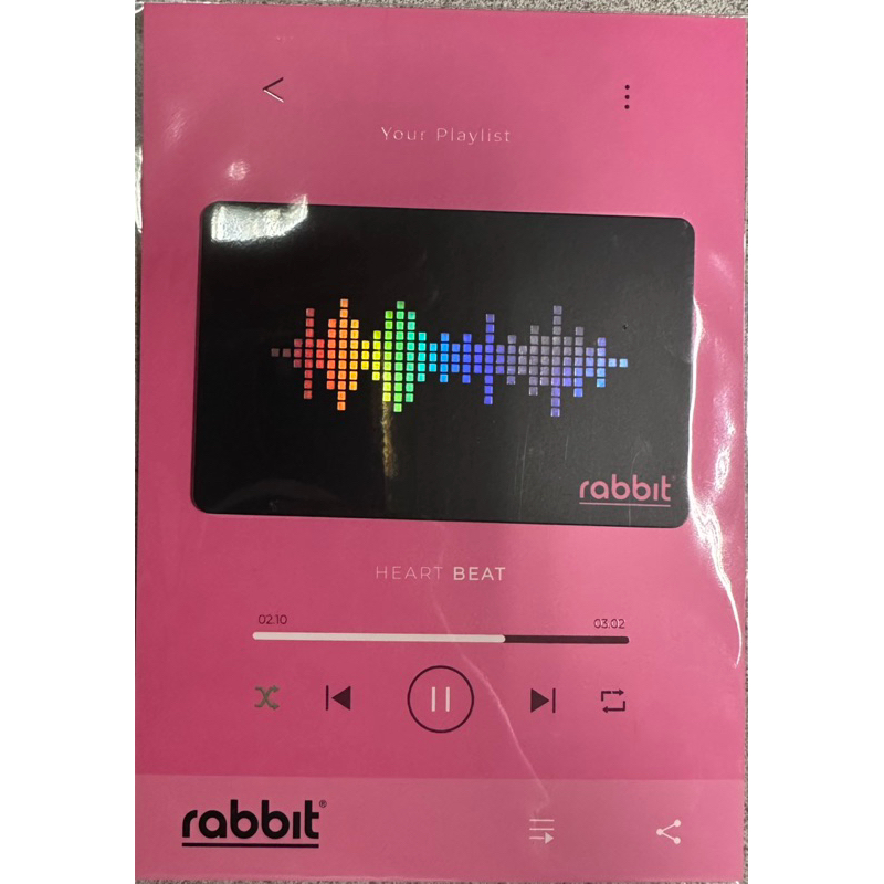 บัตร Rabbit card Adult บัตรโดยสาร BTS บุคคลทั่วไป | Shopee Thailand