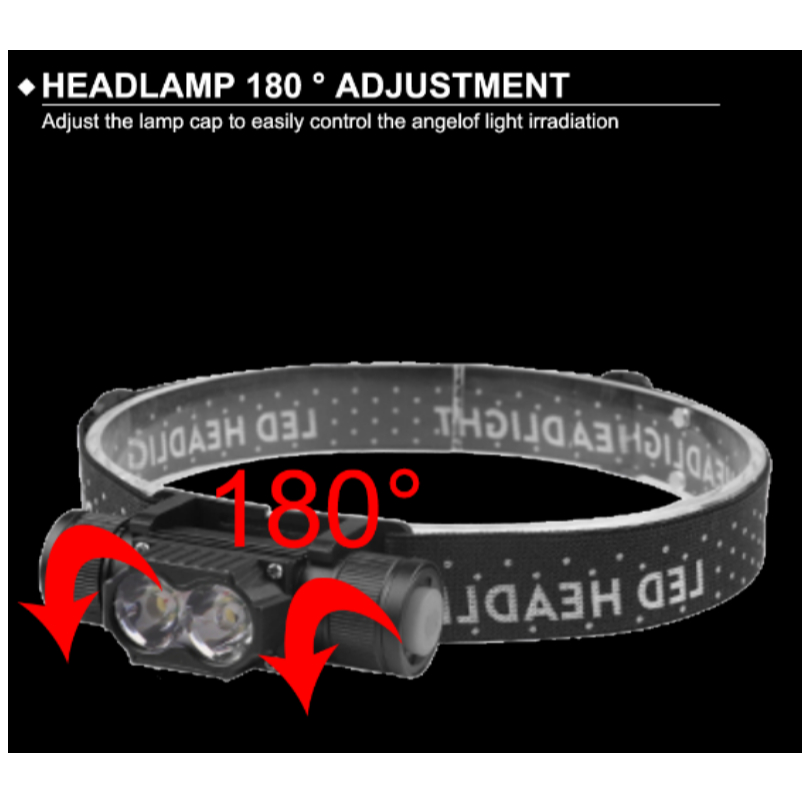 ไฟฉายคาดหัว Dual XM-L T6 LED 4 MODE CREE XM-L T6 500 lm 4 MODE แสง คุ้ม ...