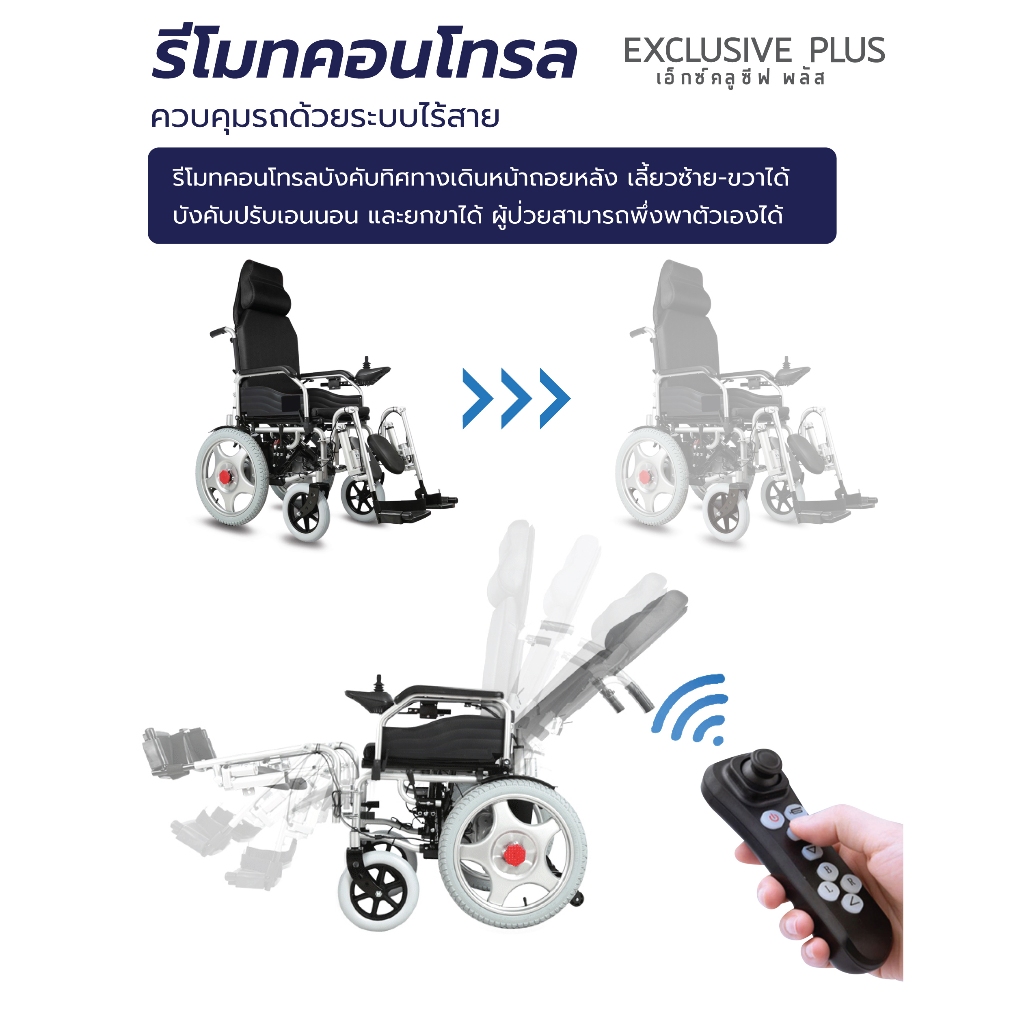 Synergy รุ่น เอ๊กซ์คลูซีฟ พลัส รถวีลแชร์ไฟฟ้าปรับเอนนอนได้ พนักพิงสูง เบาะหนานุ่ม นั่งสบาย เพิ่มความอิสระในการใช้ชีวิต
