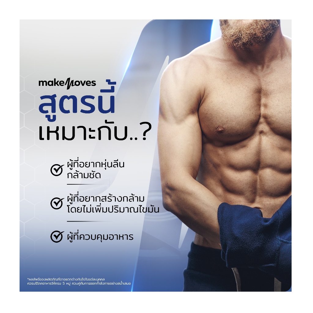 MakeMoves รุ่น MM-WPI-Z-2LB Whey Protein Isolate ขนาด 2LB สูตรลีนไขมัน โปรตีนสูง ไม่มีน้ำตาล ช่วยสร้างกล้ามเนื้อและลดน้ำหนัก เหมาะสำหรับผู้แพ้แลคโตส