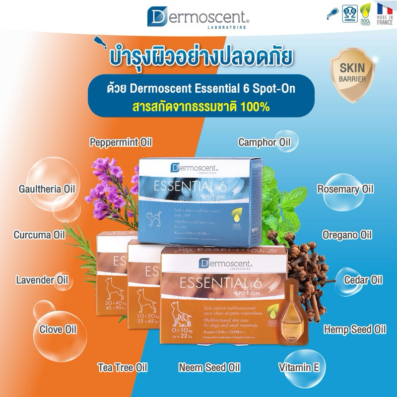 Dermosent Essential แบบหยดหลังสำหรับสุนัข บำรุงผิวหนัง (กล่องสีส้ม ...