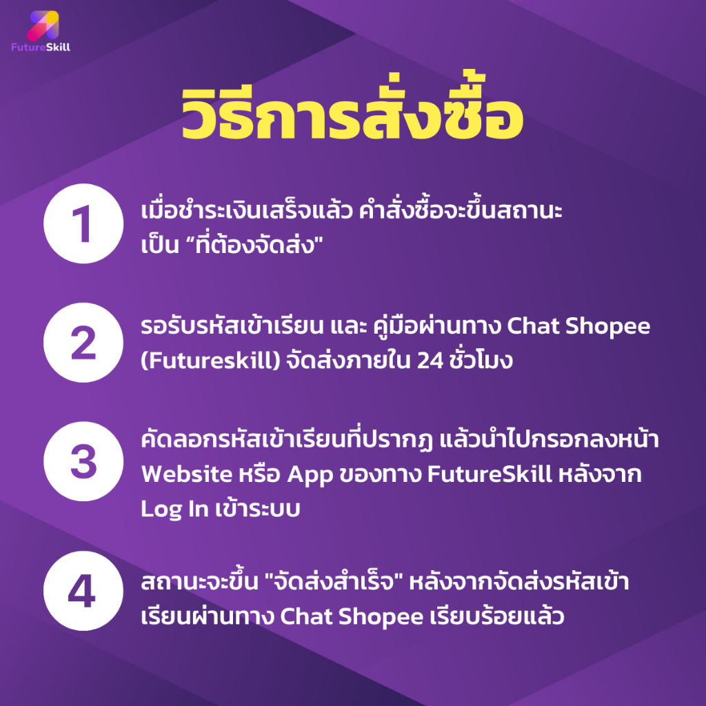 FutureSkill E-Book + คอร์สเรียนออนไลน์ | Collection อัพสกิล AI ทักษะ ...
