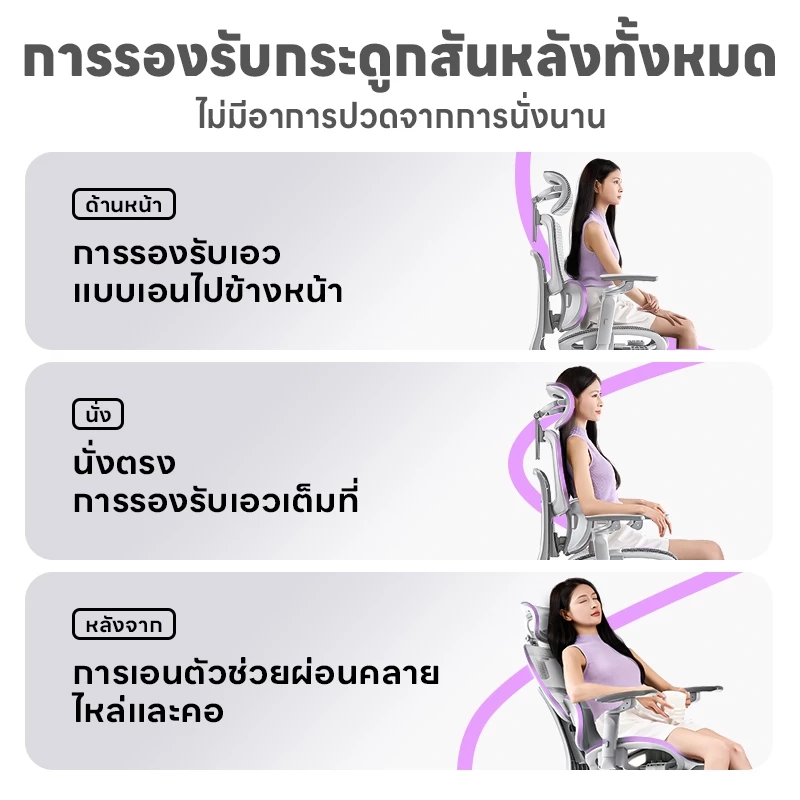 Xpanse รุ่น W202 เก้าอี้สุขภาพ Ergonomic Chair รองรับเอวปรับสรีระ ฟังก์ชั่นคุ้มค่าเพื่อการทำงานที่ยาวนาน