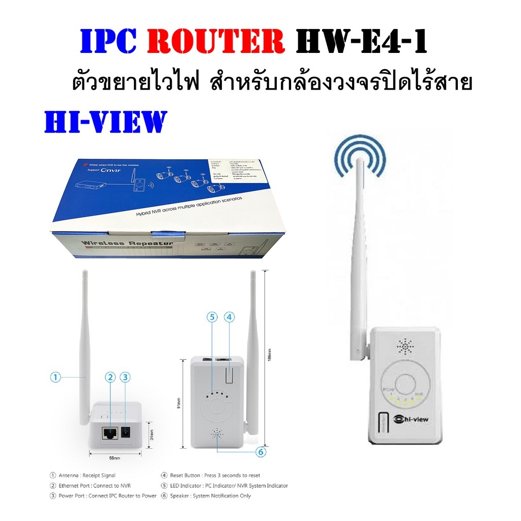 Hiview IPC Router HW-E4-1 ตัวขยายไวไฟสำหรับกล้องวงจรปิดไร้สาย WIFI ...