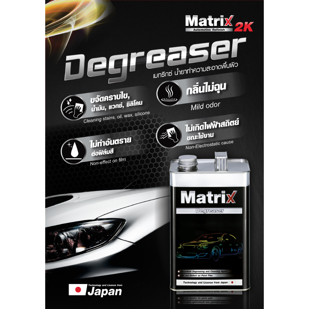 น้ำยาเช็ดคราบ TOA Matrix(ทีโอเอ เมทริกซ์) ขนาด 3.5 ลิตร | Shopee Thailand