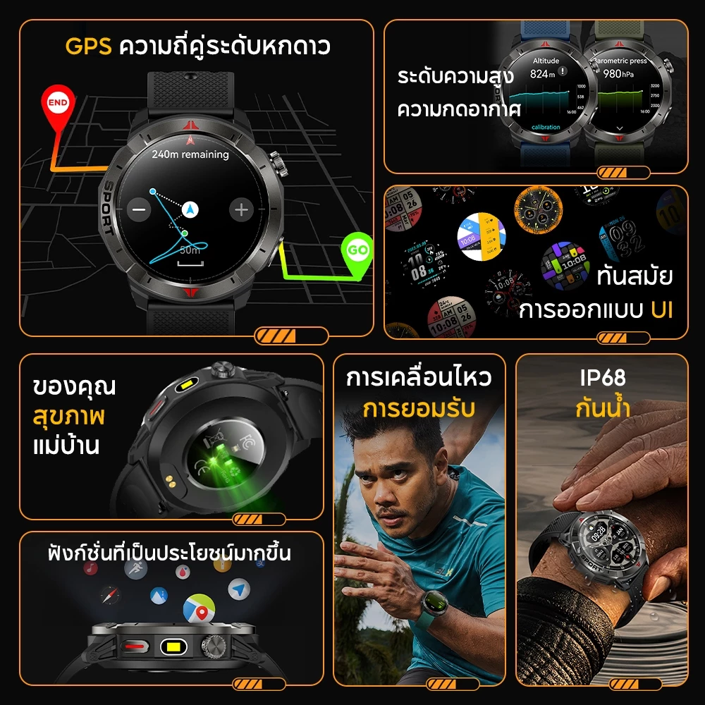 Aolon Navi R4 GPS สมาร์ทวอทช์ ตำแหน่งความถี่คู่หกดาวเทียม รับรู้การเคลื่อนไหวโดยอัตโนมัติ ระดับความสูง นาฬิกาสุขภาพ https://wayoza.com