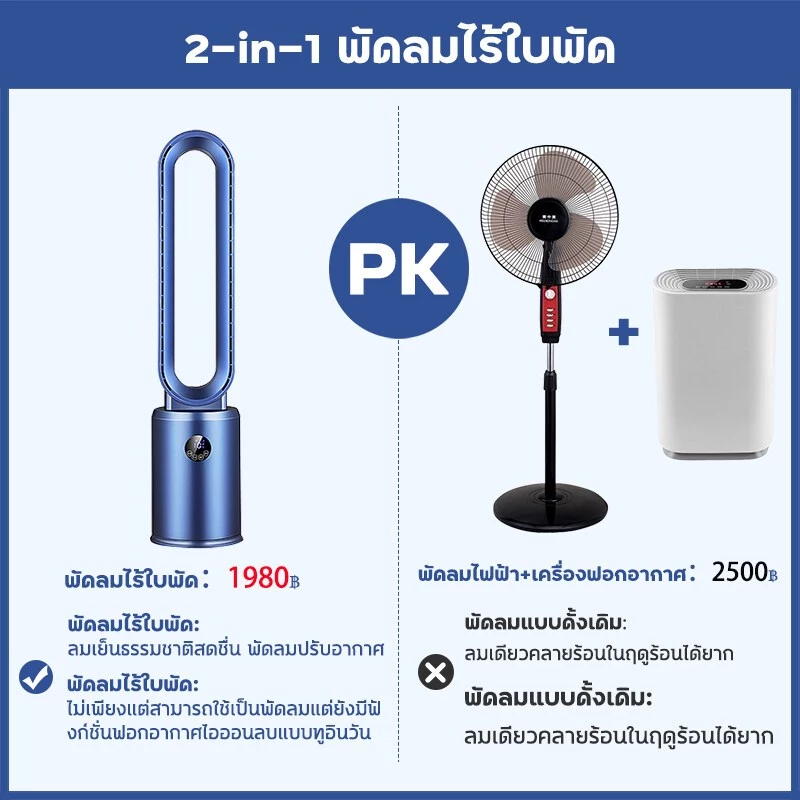 Philips Hatari รุ่น พัดลมไร้ใบพัดฟอกอากาศ สูง 98CM ควบคุมด้วยรีโมท ลมเทอร์โบชาร์จเย็นทั่วถึง