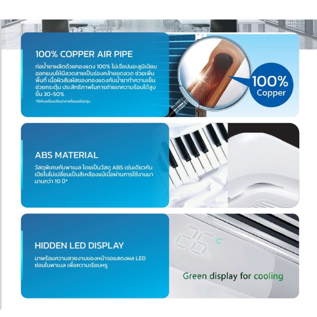 Haier HCSU Fixed Speed แอร์ฝังฝ้า 4 ทิศทาง ไฮเออร์ ระบบธรรมดา Fix Speed ประหยัดไฟ เบอร์5 แอร์ เครื่องปรับอากาศ