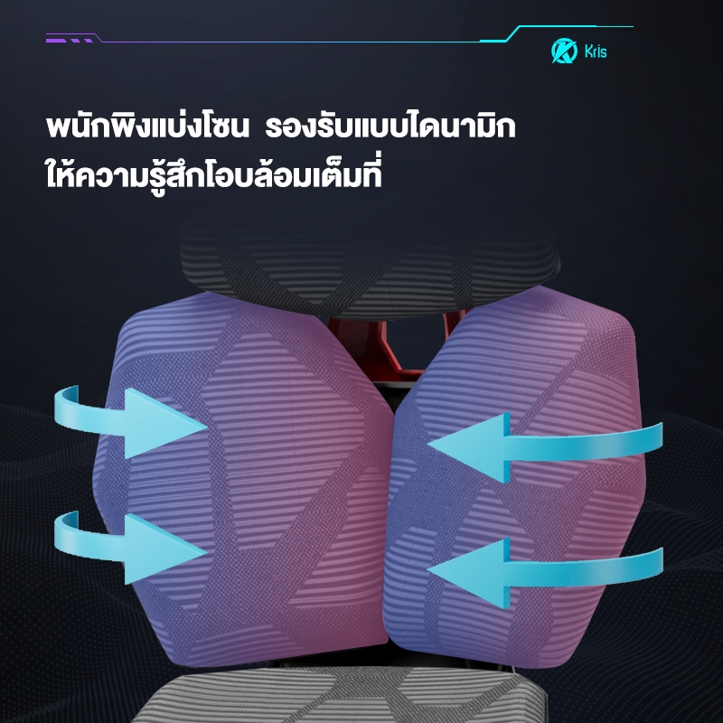 Kris Y08 เก้าอี้เพื่อสุขภาพ E-Sports Ergonomic คุณสมบัติมากมาย สมรรถนะสูง เกรดคุณภาพ เก้าอี้ตามหลักสรีรศาสตร์ รับประกัน 3 ปี อะไหล่ทดแทนฟรี