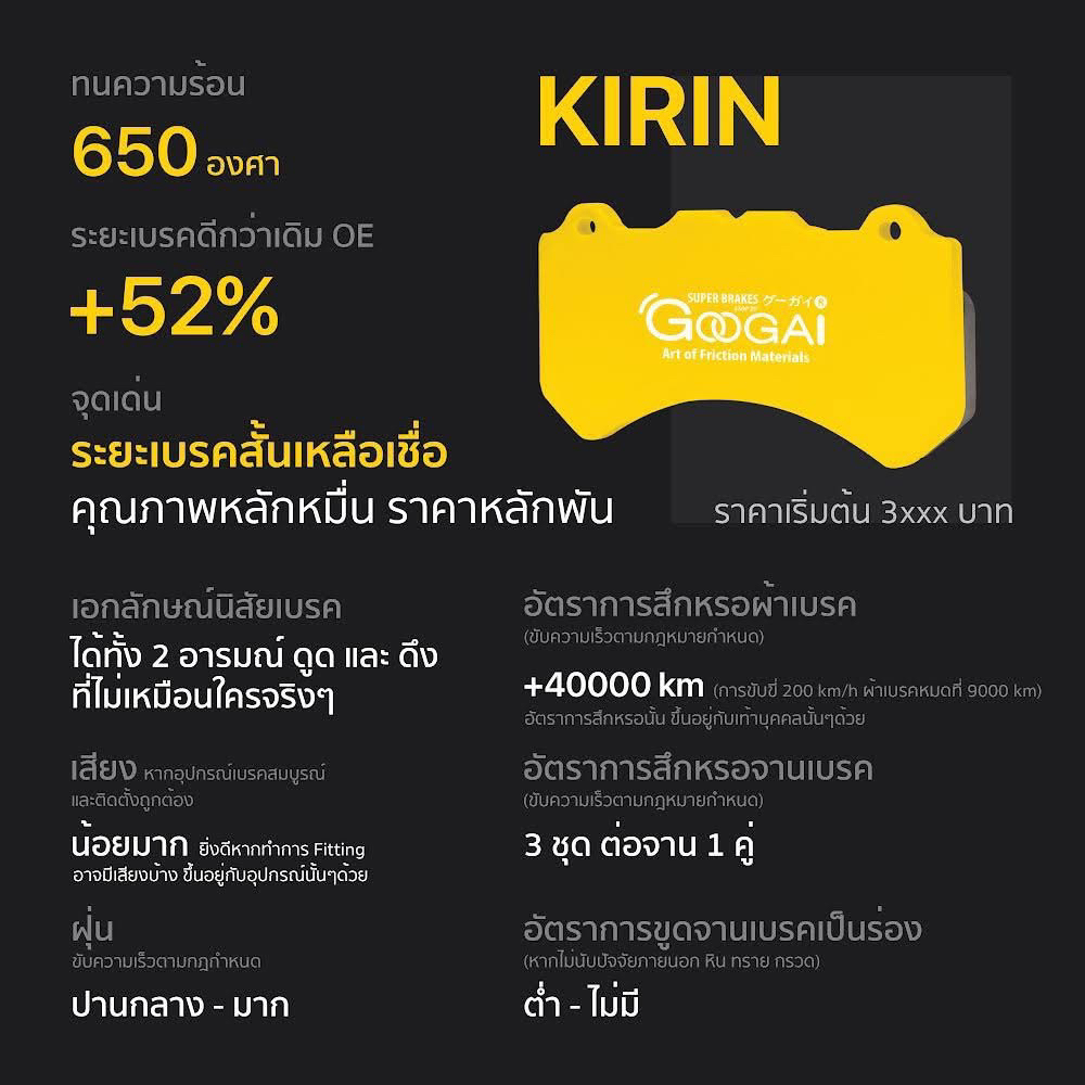 ผ้าเบรค Googai สำหรับปั๊มเบรค AP RACING AP7040 / 9040 6 POTS CP7040 ...