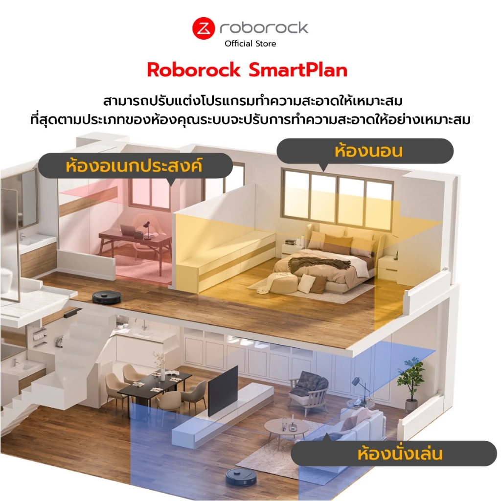 Roborock QR 798 หุ่นยนต์ดูดฝุ่น ถูพื้น อัจฉริยะ เก็บฝุ่น ซักผ้า ถูพื้น เป่าลม แรงดูด10000pa