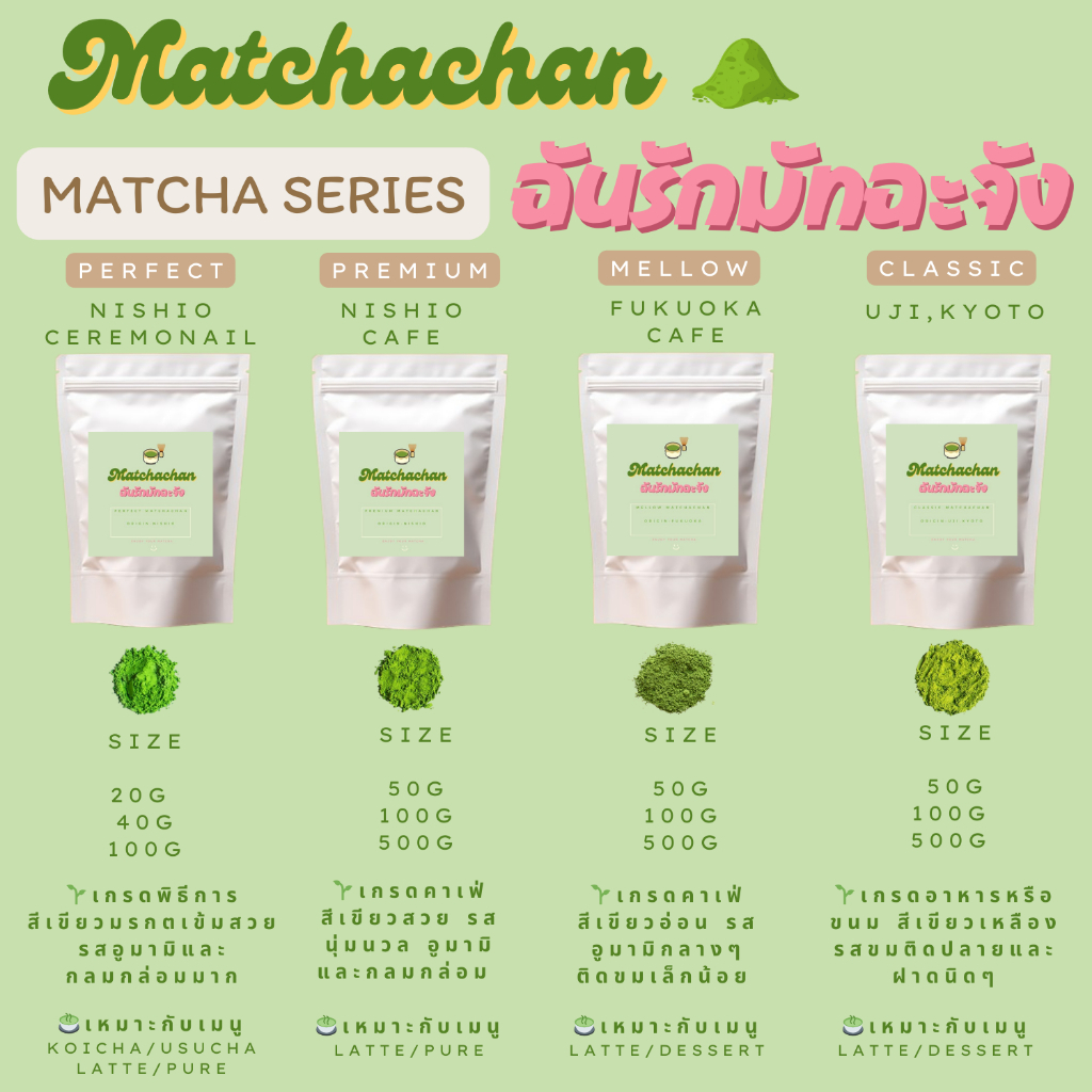 MATCHACHAN | ผงมัทฉะญี่ปุ่น MATCHA JAPAN | Shopee Thailand