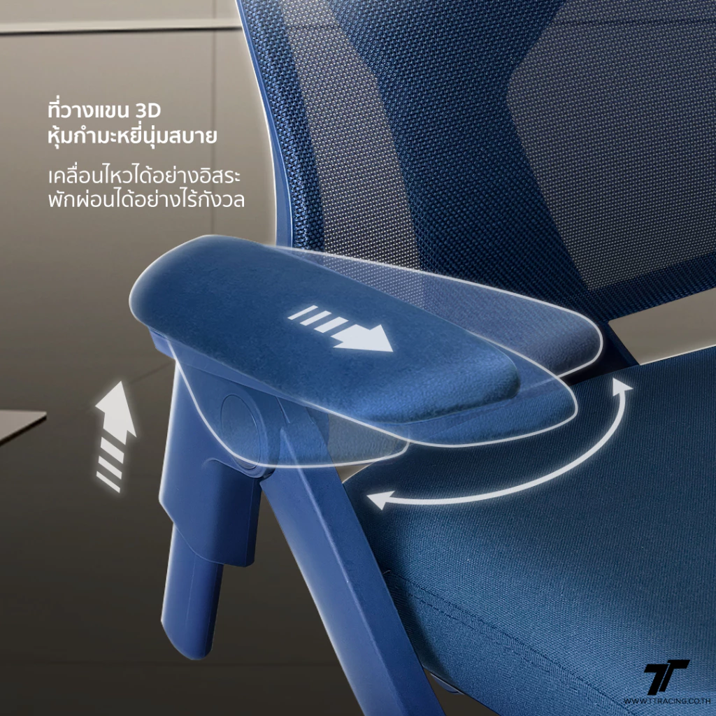 TTRacing TT AEROFLEX Ergochair GravitySync Support เก้าอี้คอม ปรับเอนได้ 110 - 140 องศา ที่วางแขน 3D