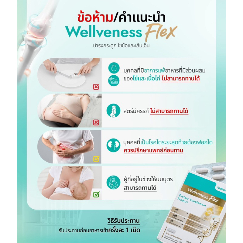 [AomPlusEves] เวลเฟล็กซ์ Wellveness Well Flex (ขนาดทดลอง) บรรจุ 7 ...