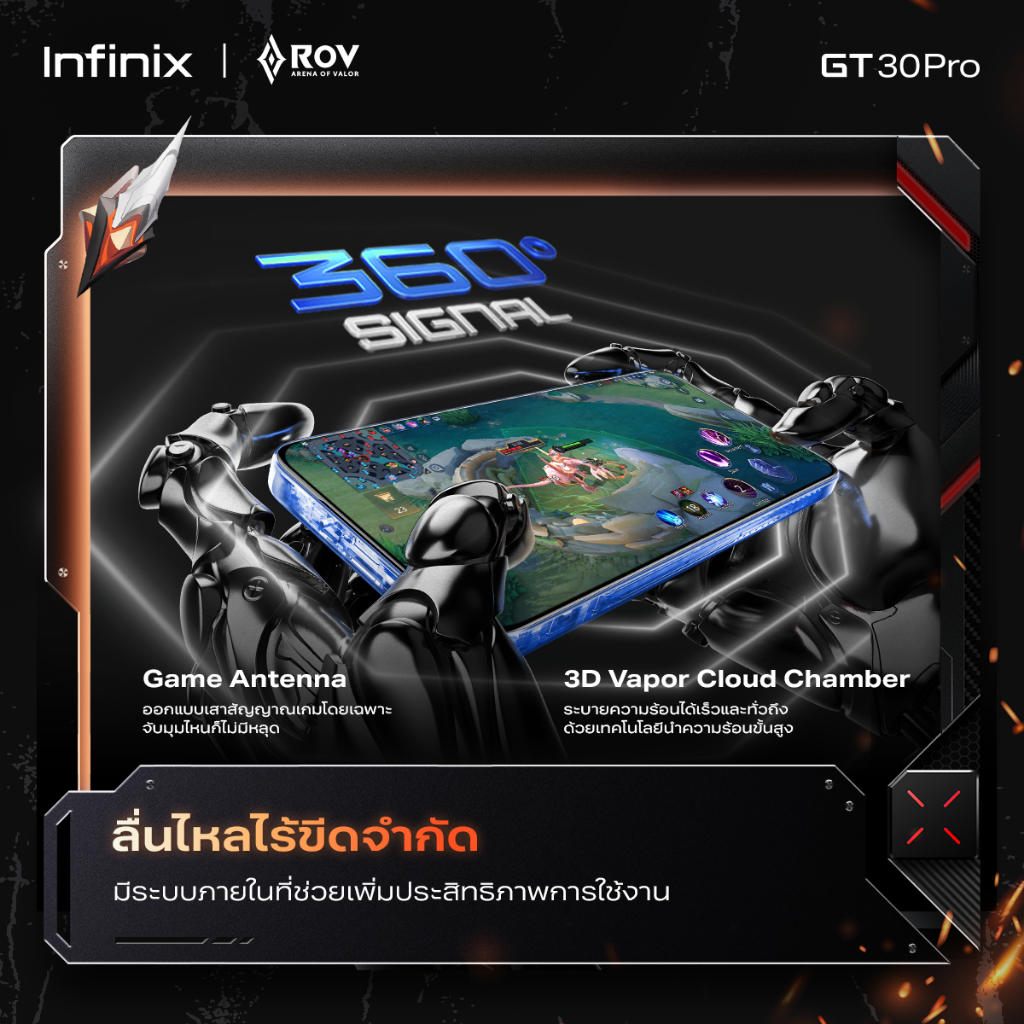 Infinix รุ่น GT 30 Pro สมาร์ทโฟนเกมมิ่ง 256GB RAM 8GB ผสาน RAM 16GB ชิปเซ็ต D8350 5.5G ประสิทธิภาพสูงเพื่อการเล่นเกมโดยเฉพาะ