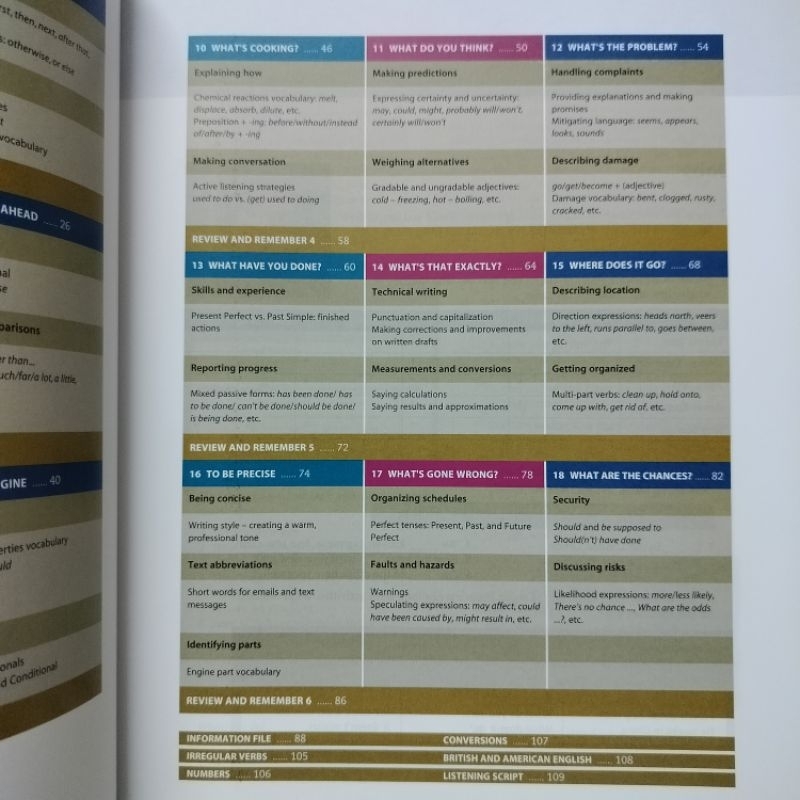 หนังสือภาษา Tech Talk Intermediate : Student's Book (P) | Shopee Thailand
