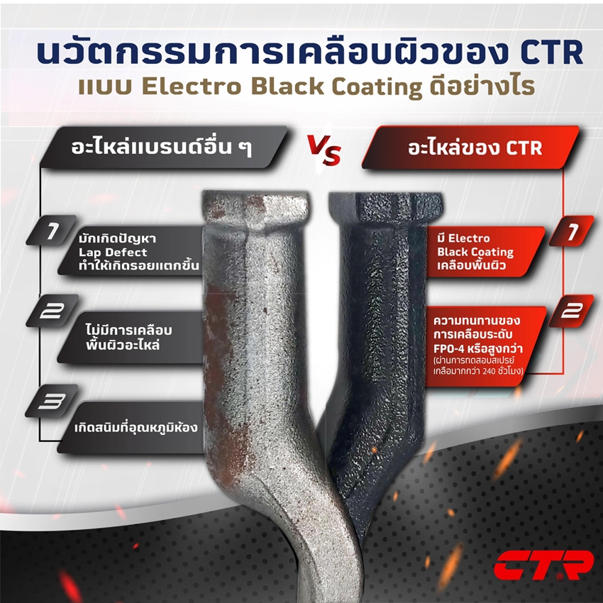 CTR ลูกหมากปีกนก คันชัก ISUZU TFR / TFR RODEO ปี1988-2002 ตัวเตี้ย ...