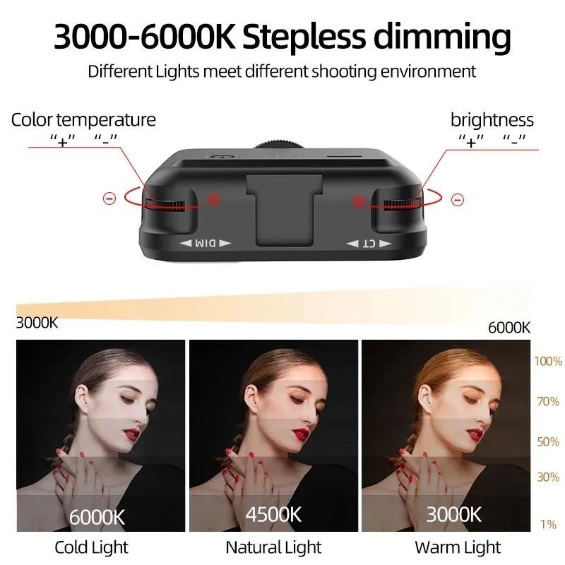 [พร้อมส่ง] wonew-Mini Light LED ไฟติดกล้องโทรศัพท์ ไฟเซเลป ไฟดาราตัวดัง ...