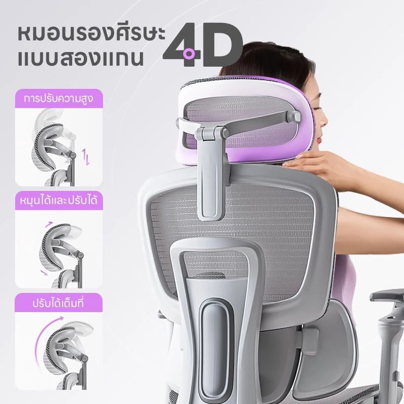Xpanse รุ่น W202 เก้าอี้สุขภาพ Ergonomic Chair รองรับเอวปรับสรีระ ฟังก์ชั่นคุ้มค่าเพื่อการทำงานที่ยาวนาน