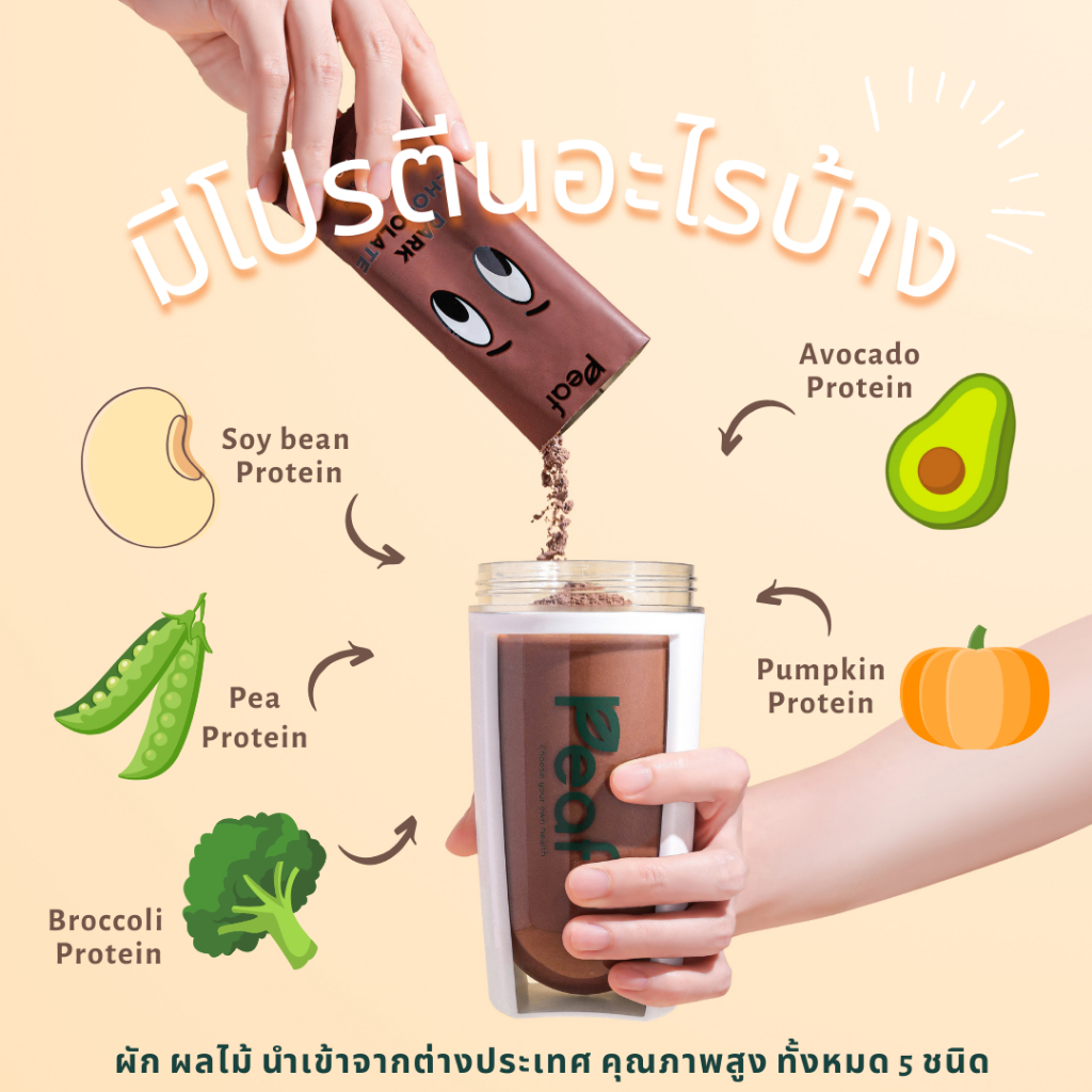 Set แบบซอง Peaf Plant based protein powder sachet : โปรตีนพืชจากแบรนด์ ...