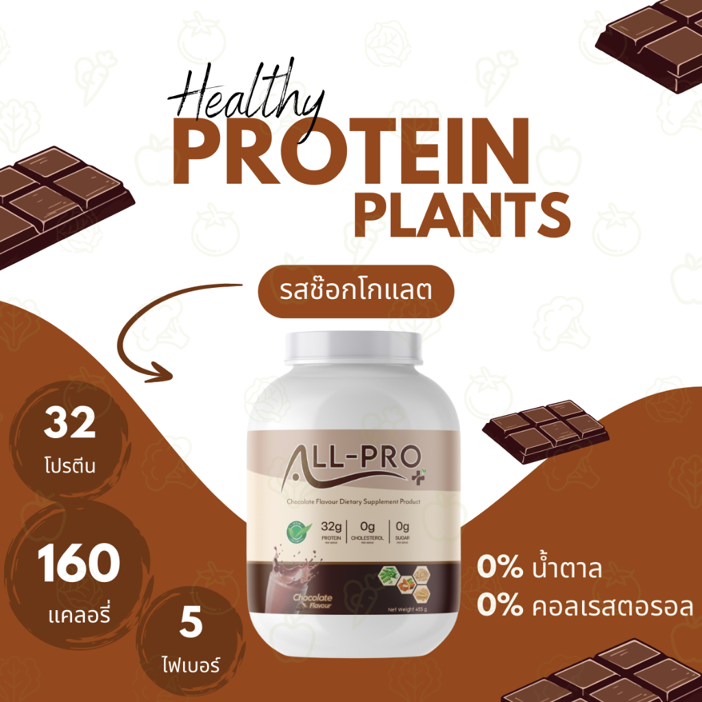 All Pro plus โปรตีนพืชรสช็อคโกเเลต โปรตีนสูง 32 g ขนาด 1 ปอนด์ (1กระปุก ...