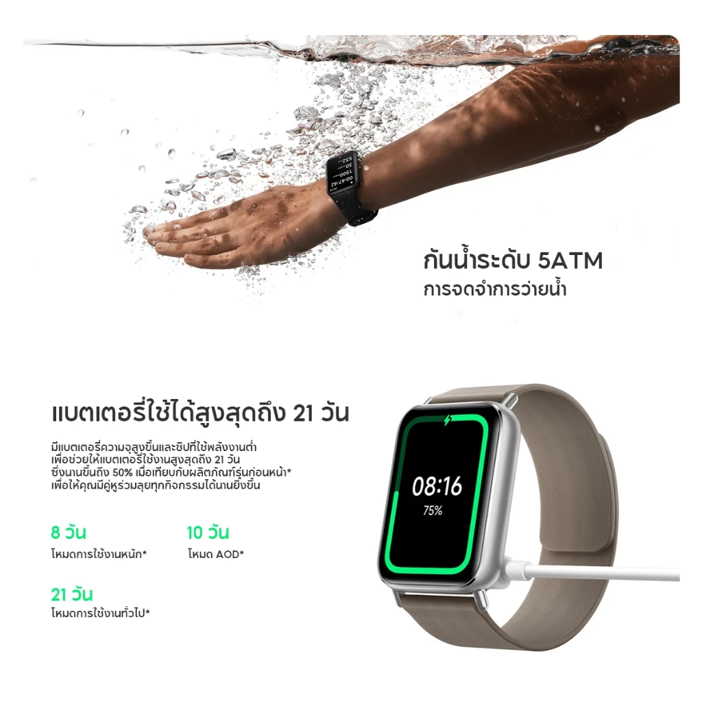Xiaomi Mi Band 9 Pro จอแสดงผล 1.74" AMOLED 60Hz 1200nits การจัดการสุขภาพหลายมิต Smart Band 9 Pro แบตอึด 21 วัน https://wayoza.com