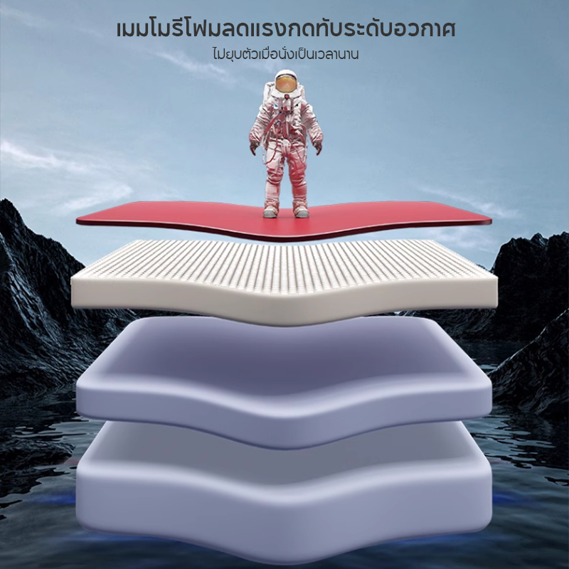 KUCA เก้าอี้ระดับไฮเอนด์ เก้าอี้ทํางาน Ergonomic ปรับเอียงและสูงได้ เก้าอี้ทำงานเพื่อสุขภาพ รับน้ำหนักได้ 200 kg. [รับประกัน 5 ปี]