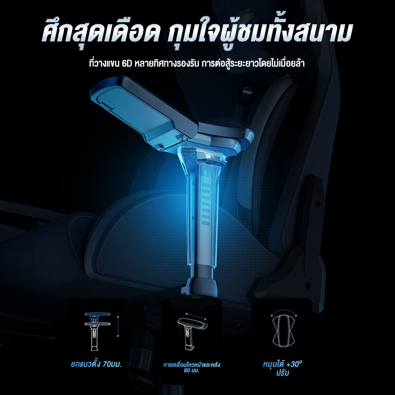 GAMEFORGE เก้าอี้เกมมิ่งเพื่อสุขภาพ เก้าอี้เล่นเกม Gaming Chair รุ่น Commander Throne เก้าอี้สีดำ รับน้ำหนักสูงสุดถึง 130 กก. รับประกัน 5 ปี 5-YEAR WARRANTY