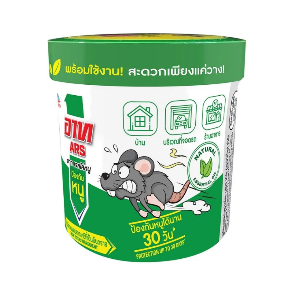 กล่องไล่หนู Mouse repellent box เจล ไล่หนู ใช้งานง่าย เพียงเปิดฝา วางใน ...