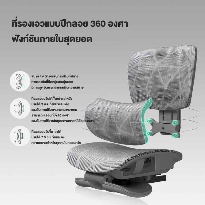 Kris E05 เก้าอี้เพื่อสุขภาพ เก้าอี้สีเทา ดีไซน์ตามหลักสรีรศาสตร์ Ergonomic ระบายอากาศดีเยี่ยม Ergonomic