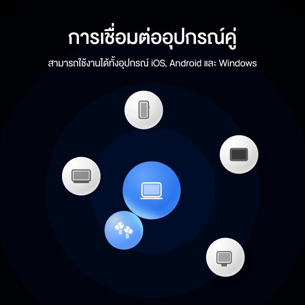 HUAWEI FreeBuds Pro 4 หูฟังBluetooth 5.3 เสียงที่แท้จริงของไดรเวอร์คู่ การโทรที่เสถียรและชัดเจน