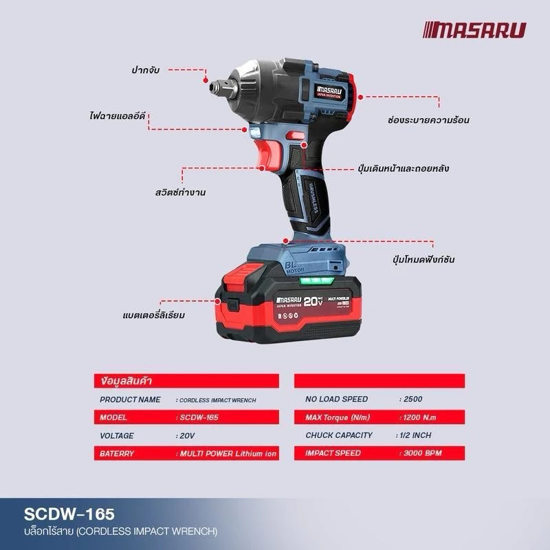 MASARU รุ่น SCDW-165 แรงบิด 1200 N.m บล็อกไร้สาย มอเตอร์บัสเลส Brushless Motor บล็อกแบต บล็อกไฟฟ้า