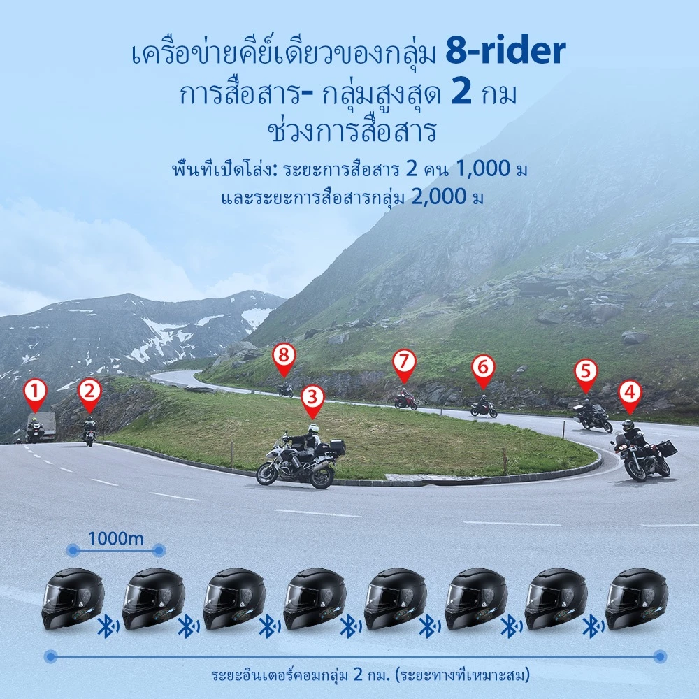 GEARELEC Shark Pro หมวกกันน็อคบลูทูธ อินเตอร์คอม บลูทูธ 5.1 กันน้ำ IP67 ลดเสียงรบกวนอัจฉริยะ CVC&DSP แบ่งปันเพลง วิทยุเอฟเอ็ม